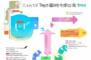 手机淘宝号注册攻略，轻松开启您的淘宝购物之旅