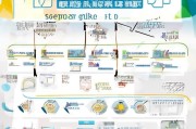 如何在CKU注册，详细指南及注意事项