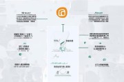 小米Logo注册全攻略，了解流程、注意事项及成功案例