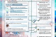 分付君注册了怎么办？全面解析解决步骤及注意事项
