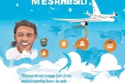 东航万里行会员注册攻略，轻松开启您的航空旅行积分之旅