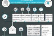 如何查看公司的注册资金，全面解析查询途径及注意事项