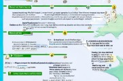 安利怎么注册，全面解析安利注册流程及注意事项