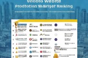 烟台网站推广企业排名，揭秘烟台地区最具实力的网络营销服务商，烟台网络营销实力榜，揭秘烟台地区领先网站推广企业