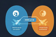网站排名优化价格，揭秘影响网站SEO排名的关键因素及合理预算，网站SEO排名关键因素解析与优化预算揭秘