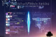 2023年度权威环卫网站排名，行业风向标揭晓，助力企业精准定位，2023年度环卫行业网站排名出炉，权威风向标引领企业精准导航
