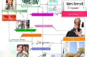 婚介公司注册全攻略，流程、注意事项及成功秘诀