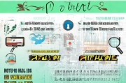 揭秘如何查找陌陌注册号，实用技巧与注意事项