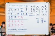 注册拼音的正确书写方法及注意事项