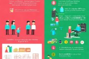 美团众包注册难题解析，为何注册不了及解决方案