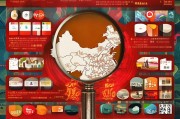 揭秘看中国排名第几的网站，解析中国互联网格局与热门平台排名，中国互联网格局揭秘，热门平台排名大起底
