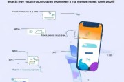 谷歌账号注册Instagram，新手指南一步到位