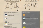 煤炭运输公司注册指南，流程、注意事项及必备条件