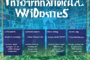 最实用的国外网站排名，探索全球互联网资源的黄金指南，全球互联网资源导航，最实用国外网站排行榜