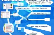 如何恢复Windows 7注册表，全面指南与操作步骤