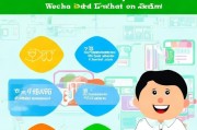 微信注册日期查询攻略，轻松掌握账号信息