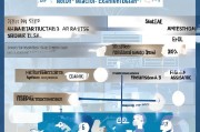 注册医师证怎么考，全面解析医师资格考试流程及备考指南