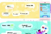轻松上手，手机注册微信号全攻略