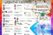 中国网站建设行业排名榜，揭秘行业翘楚，助力企业数字化转型，2023中国网站建设行业翘楚榜，揭秘数字化转型推动力