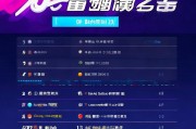 2023年最新海报新闻直播网站排名，揭秘行业领先者，2023年度行业领先，最新海报新闻直播网站排名大揭秘