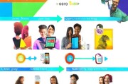 如何轻松注册Google Play，一站式指南