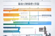 恒大集团注册流程详解，从筹备到正式运营的每一步