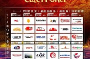 中国名企盘点，揭秘2023年度企业网站排名风云榜，2023年度中国名企网站排名风云榜揭秘