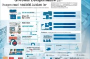 报关公司注册全攻略，流程、注意事项及必备条件