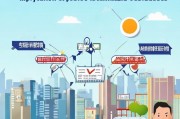 山西创业补贴申请指南，助力创业者开启事业新篇章