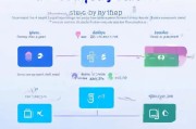 公司新注册邮箱怎么注册，一站式指南，轻松开启企业通信新篇章