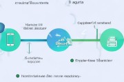怎么注册成为代驾司机，全方位指南