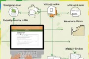 Shopify开店全攻略，从注册到成功运营的详细步骤