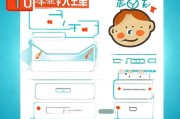 轻松上手，教你如何使用邮箱注册新浪微博账号