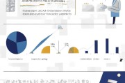 优化南山区网站，提升在线影响力与用户体验的报价分析