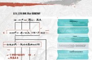 昆山注册贸易公司全攻略，流程、注意事项及办理指南