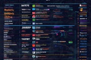 2023年文字交易网站排名分析，揭秘行业领军者与潜力新星，2023年文字交易网站风云榜，行业领军与新兴势力大揭秘