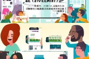 滴滴出行注册指南，轻松开启便捷出行新体验