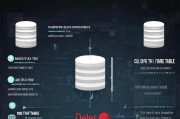 如何彻底删除MySQL的注册表，步骤详解与注意事项