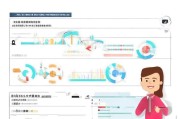 汕尾政府补贴申请指南，如何高效申请政府支持