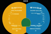 揭秘，什么网站找学科排名准确—权威资源大汇总，学科排名权威网站大盘点，揭秘精准查询平台