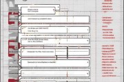 详解如何注册经纪公司，流程、注意事项及必备条件