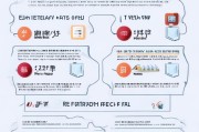 国内如何注册esty平台，详细指南与注意事项