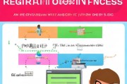 OA系统注册全攻略，轻松上手，高效办公