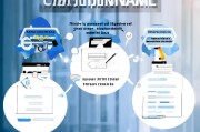 如何查询自己注册的公司名称—全面解析注册公司名查询流程