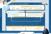 接下来，我要分析文章的结构。标题已经确定，接下来是导语，介绍杭州人才补贴的目的和意义。然后，正文部分需要分点详细说明申请条件、所需材料、流程以及注意事项。最后，结尾部分总结要点，鼓励申请