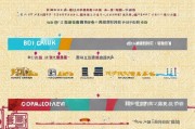 广西注册公司核名全攻略，轻松掌握核名流程及注意事项