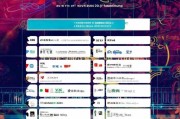 国内著名商务网站排名，解析互联网商务领域的领军者，2023年中国互联网商务领域领军网站排行榜解析