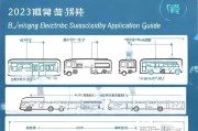 2023年浙江电车补贴申请指南，政策解读与申请技巧