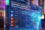 2023年度论文智能写作网站排名解析，助力学术创作新篇章，2023年论文写作网站排名揭秘，引领学术创新潮流