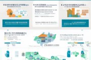 深圳未落户居民申请补贴指南